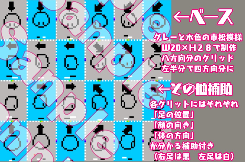 Wolf RPG エディター用 歩行アニメーション制作補助素材