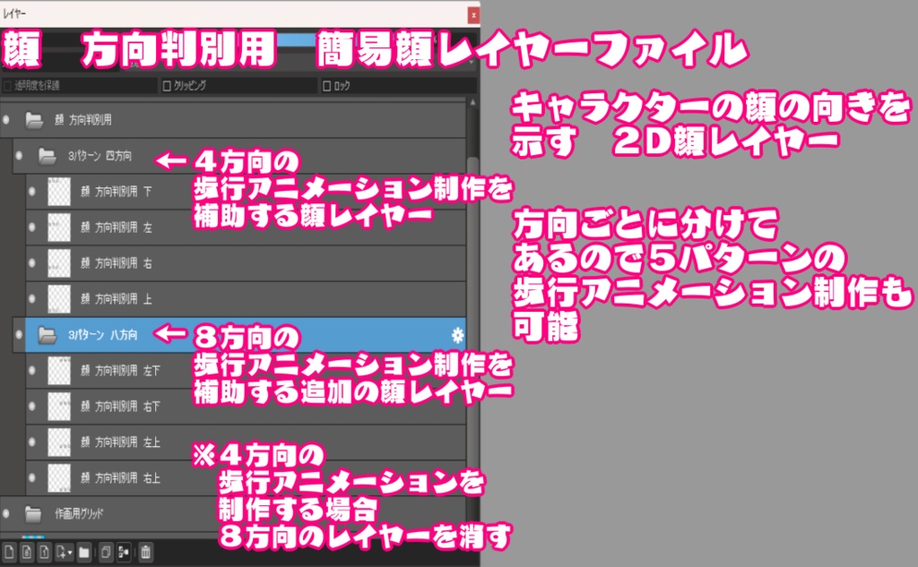 Wolf RPG エディター用 歩行アニメーション制作補助素材