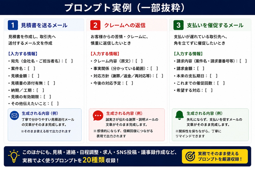 小さな会社・個人事業主のための AI文章業務キット|実務で使える20プロンプト