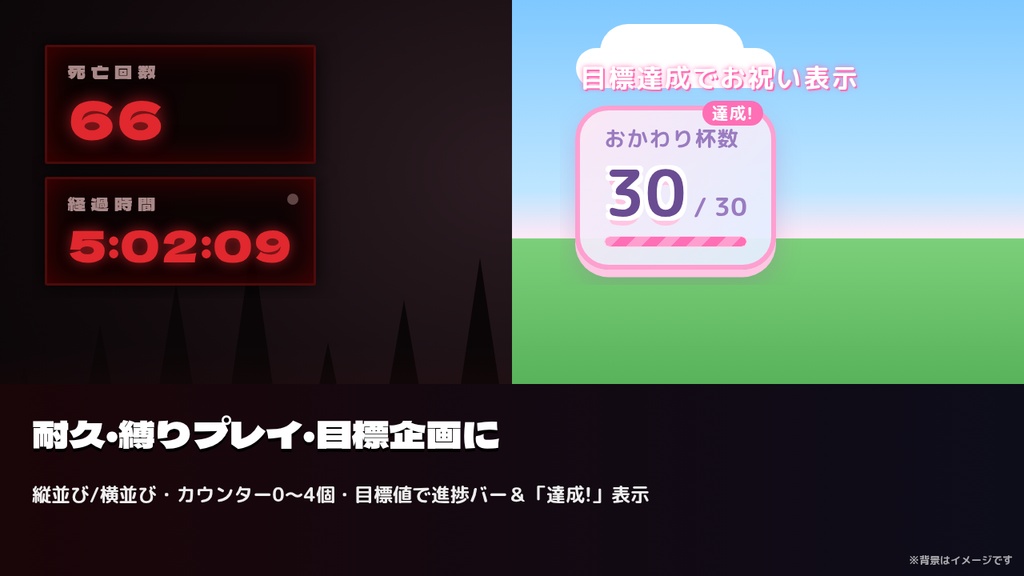 【無料版あり】【OBS用】ゲーム配信チャレンジボード|デス・リトライ・目標カウンター+経過タイマー|6テーマ・ホットキー対応