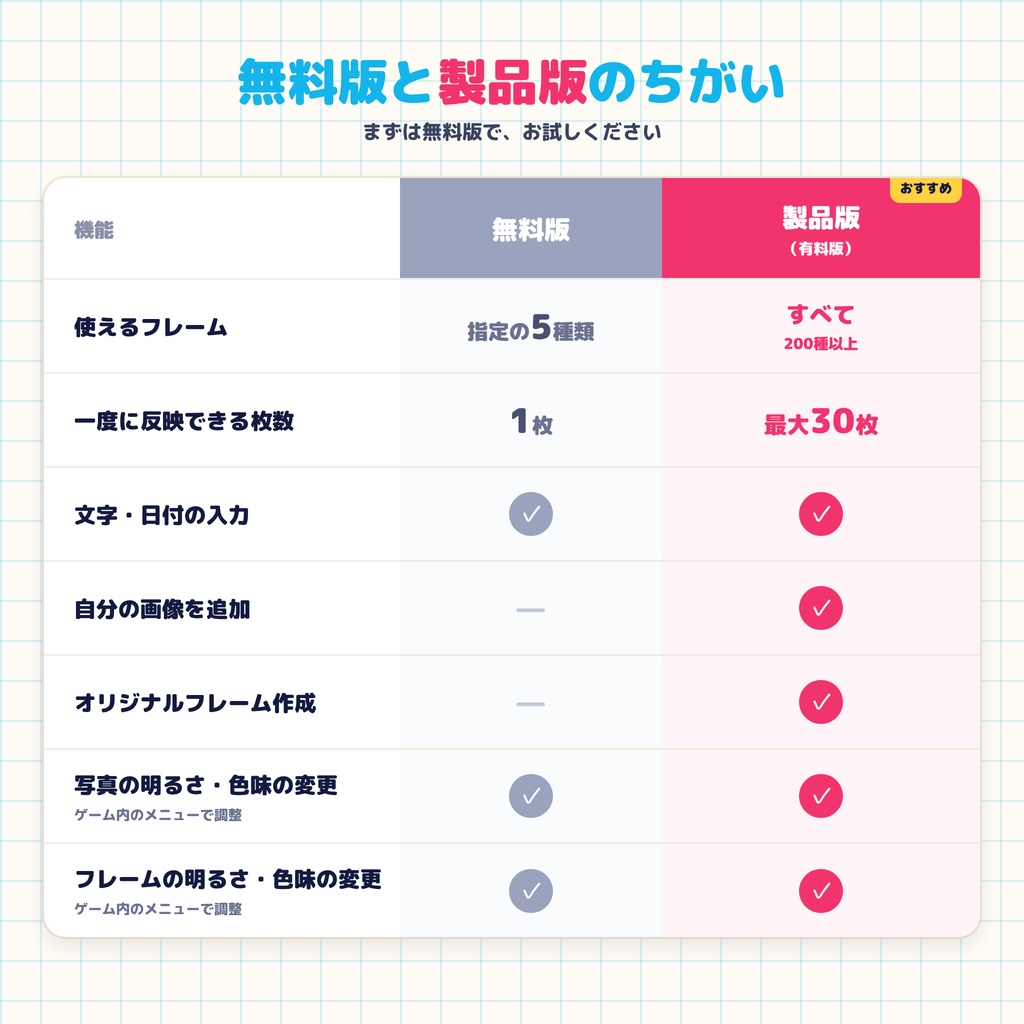 ふぉとらいふ【VRChat撮影フレーム・無料版あり】