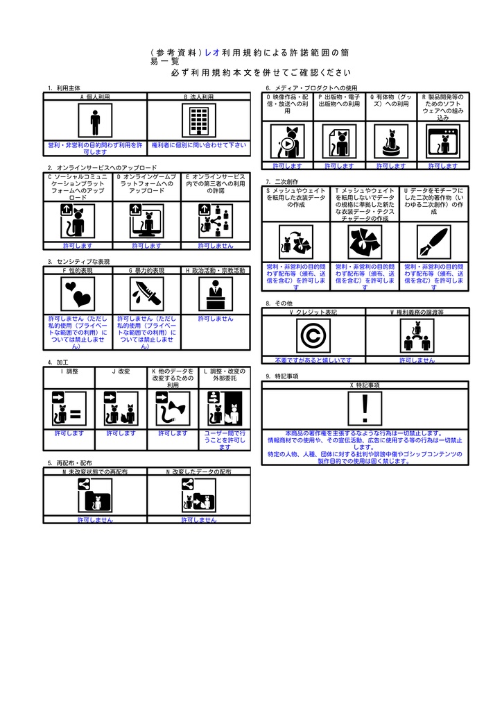 VRChatアバター「レオ」