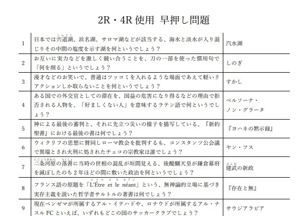 【クイズ】帰国企画 나(ナ)カップ 問題集