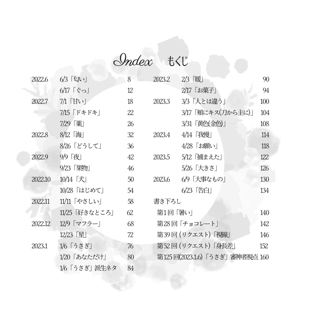 刀さにお題80分まとめ本「Mimosa」