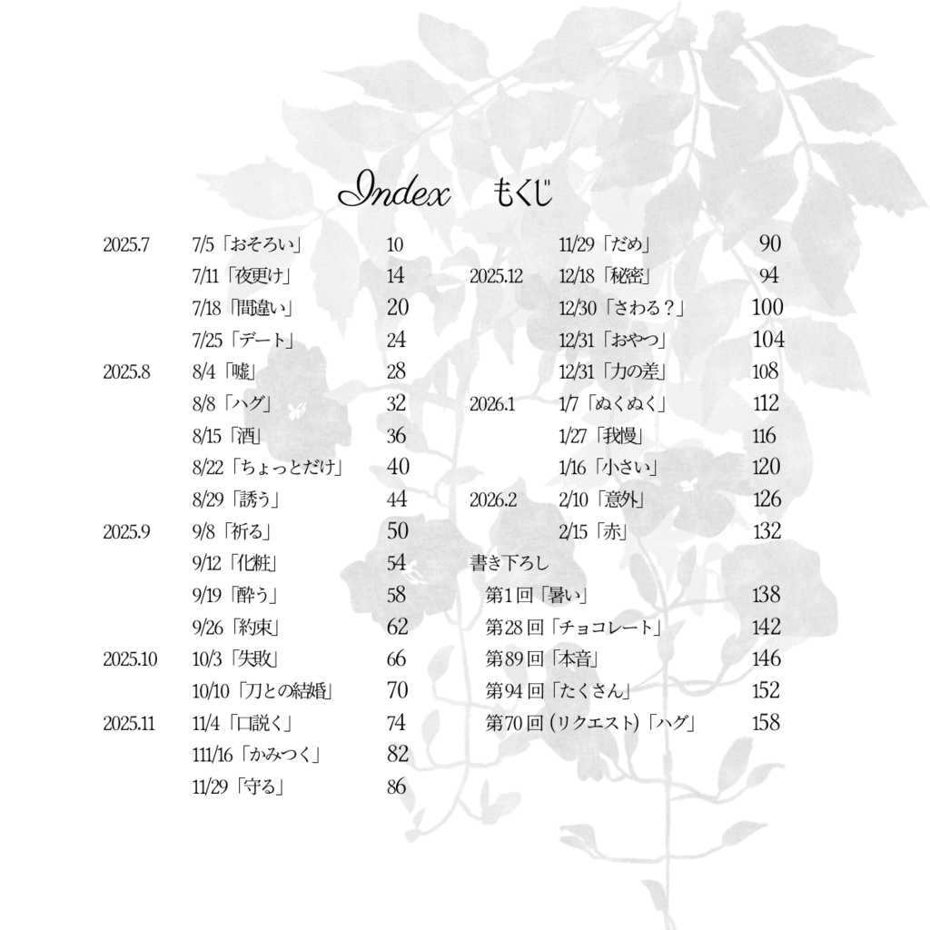 刀さにお題80分まとめ本「Campsis」