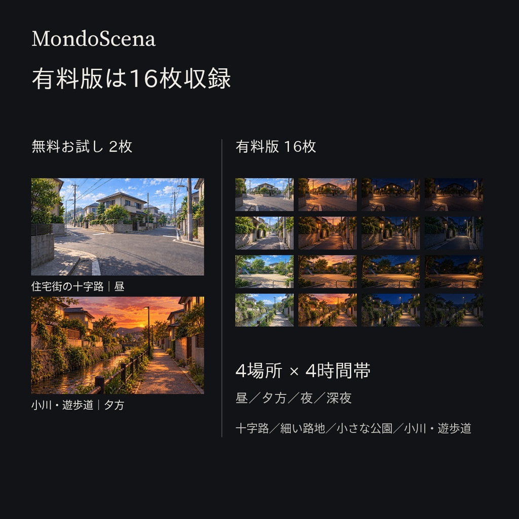 日本の郊外住宅街背景16枚セット|十字路・細い路地・小さな公園・小川/遊歩道|昼・夕方・夜・深夜