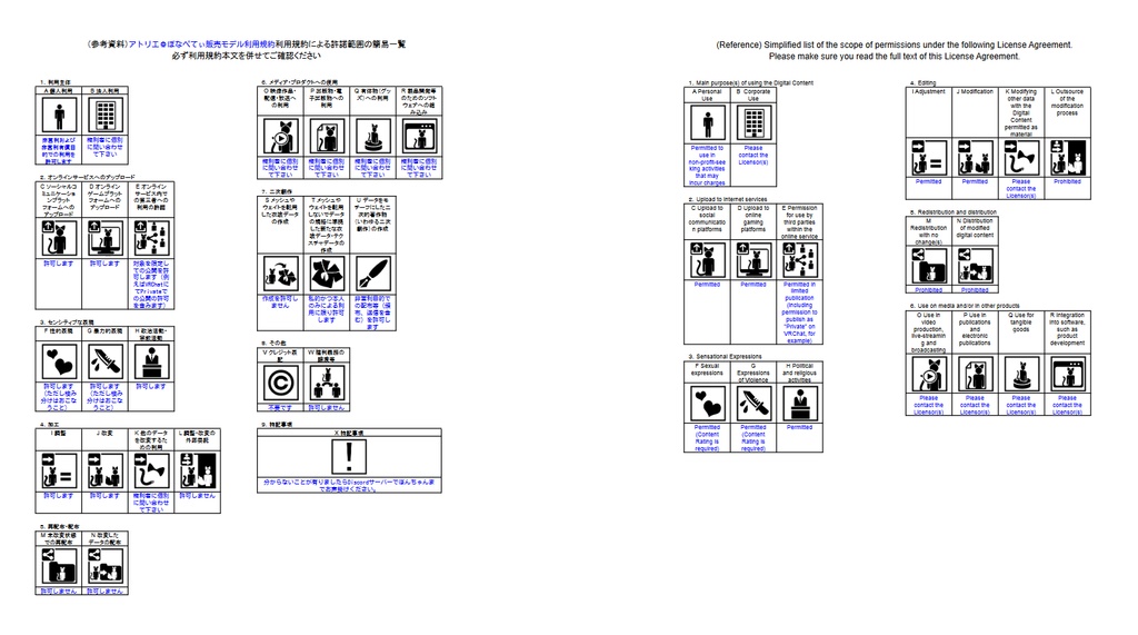 どこでも温泉セット【まめふれんず・MA設定済み】