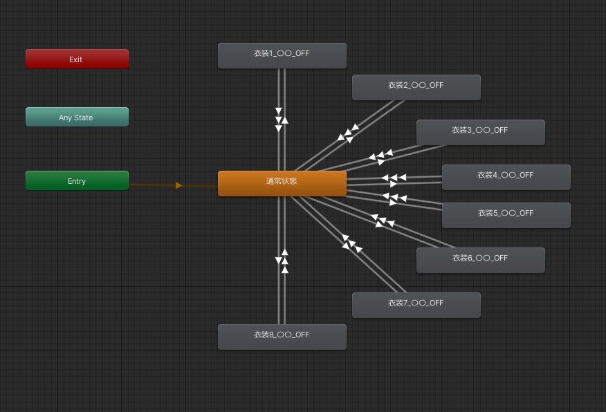 【無料】お着換え用FXレイヤー