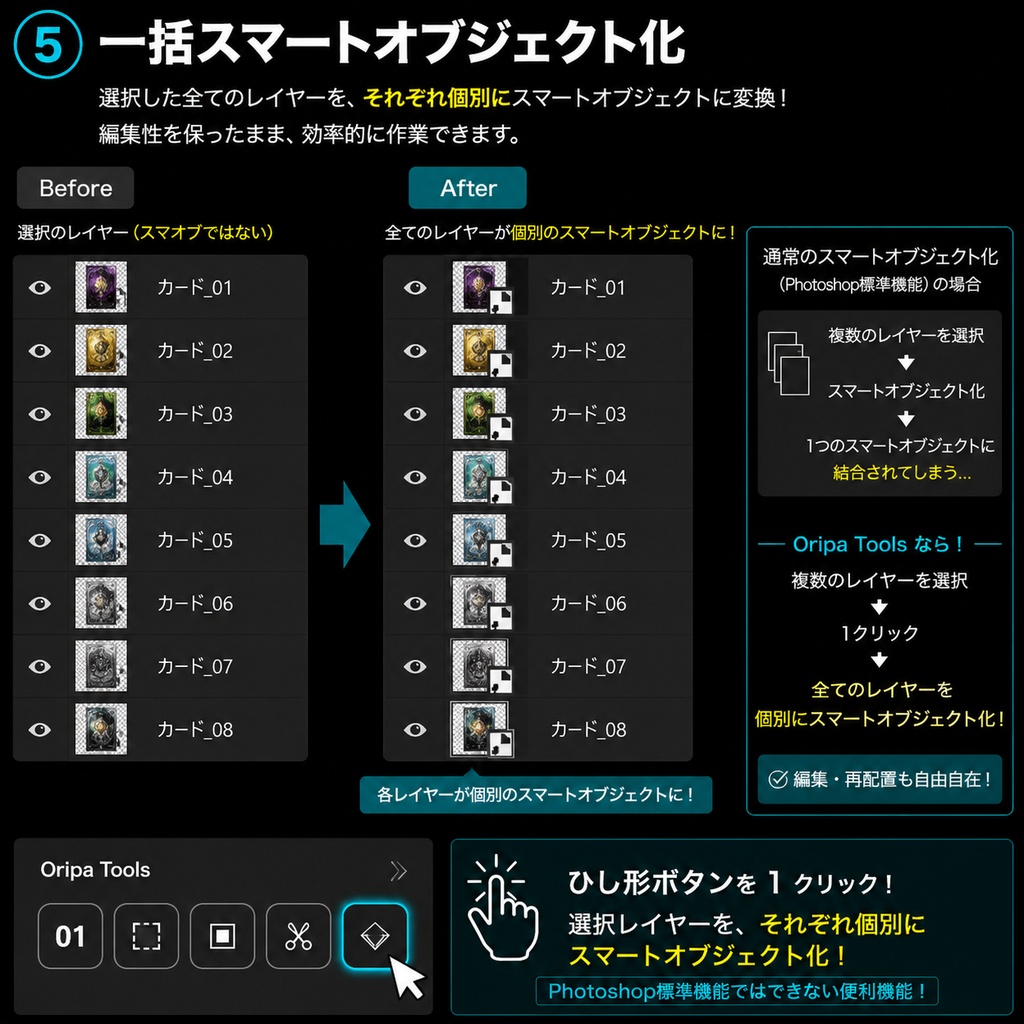 Oripa Tools オリパ制作向けPhotoshop時短プラグイン