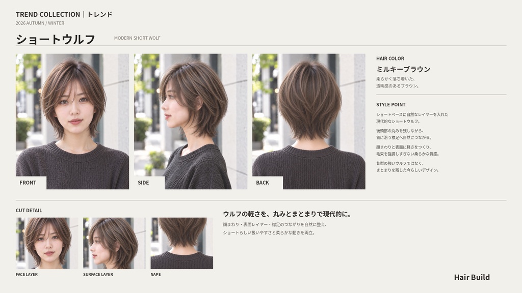 【TREND COLLECTION｜ショートウルフ】美容師・ヘアサロン向け ヘアカタログ素材｜FRONT・SIDE・BACK＋商品説明｜商用利用OK