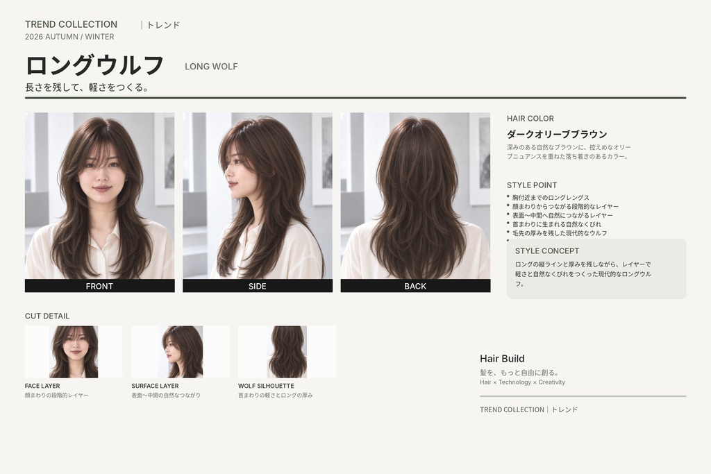 【TREND COLLECTION｜ロングウルフ】美容師・ヘアサロン向け ヘアカタログ素材｜FRONT・SIDE・BACK＋商品説明｜商用利用OK