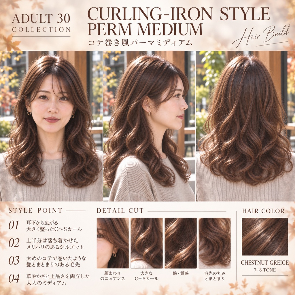 【Hair Build｜ADULT 30 COLLECTION】コテ巻き風パーマミディアム｜AIヘアカタログ FRONT・SIDE・BACK 3方向セット