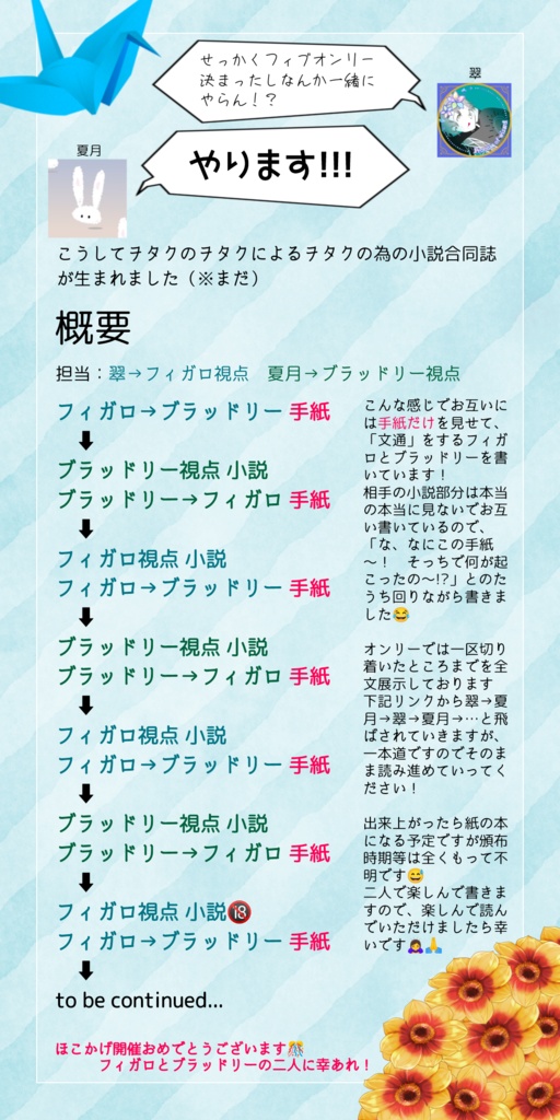 【フィガブラ】小説合同誌準備号ポストカードセット