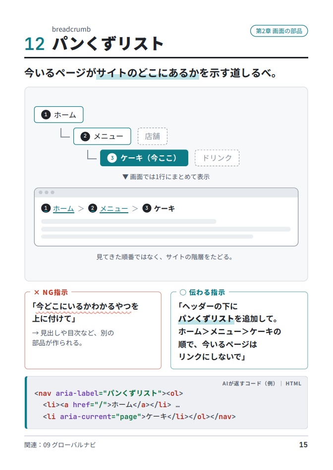 AIへの指示が 一発で通る Webサイト用語 図解帳