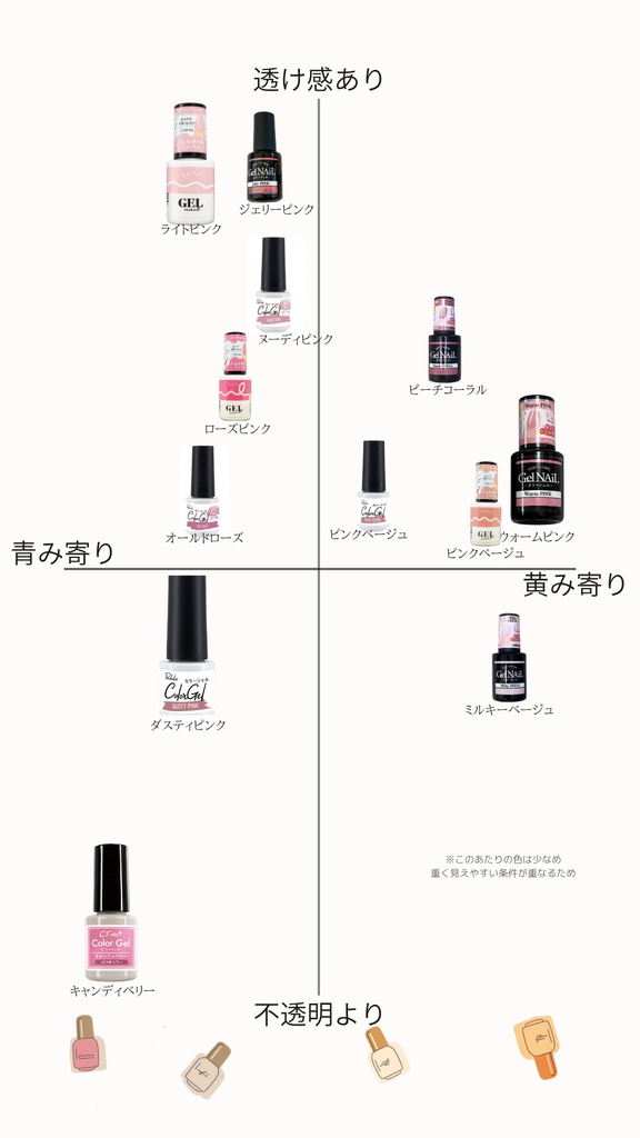 ねいる色えらび帖 Vol.2(ピンク編)