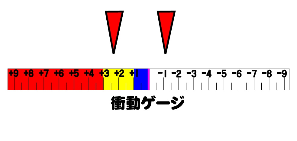 (無料)HOゲージ用 連結器ガチャガチャ アタッチメントデータ