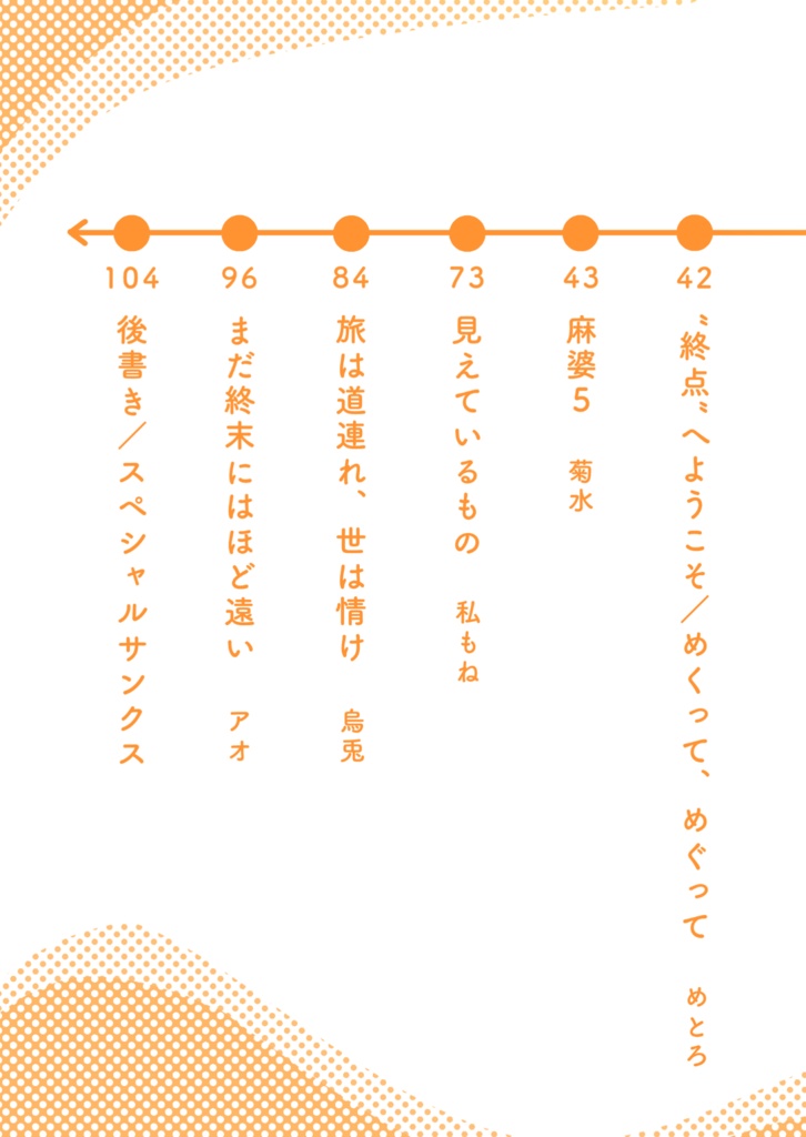 【旅×創作アンソロジー】『Wanderlust』 #そうさくんちゅ