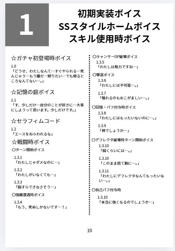 伊達朱里ネガティブ大全【冊子版】