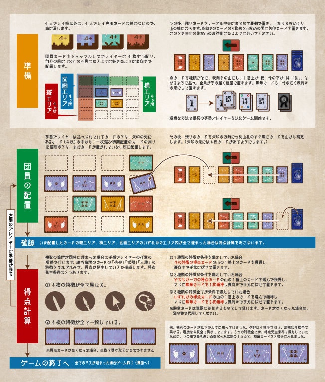 ハイドレンジアの夜警