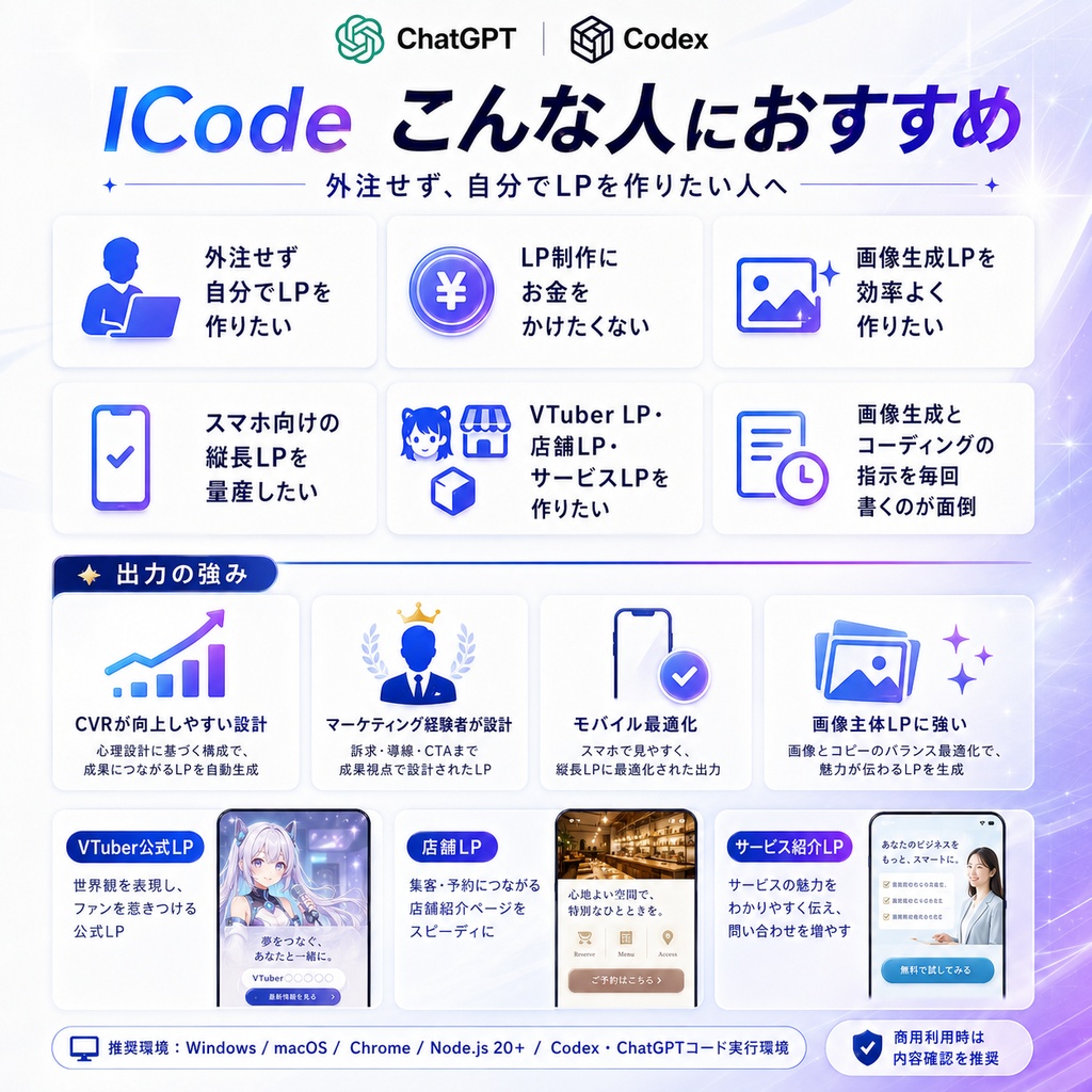 LP生成Skill「ICode」|画像生成からコーディングまで自動制作スキル3