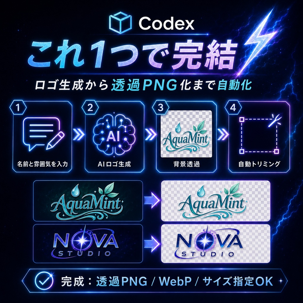 LogoZap|ハイクオリティロゴ生成SKILL