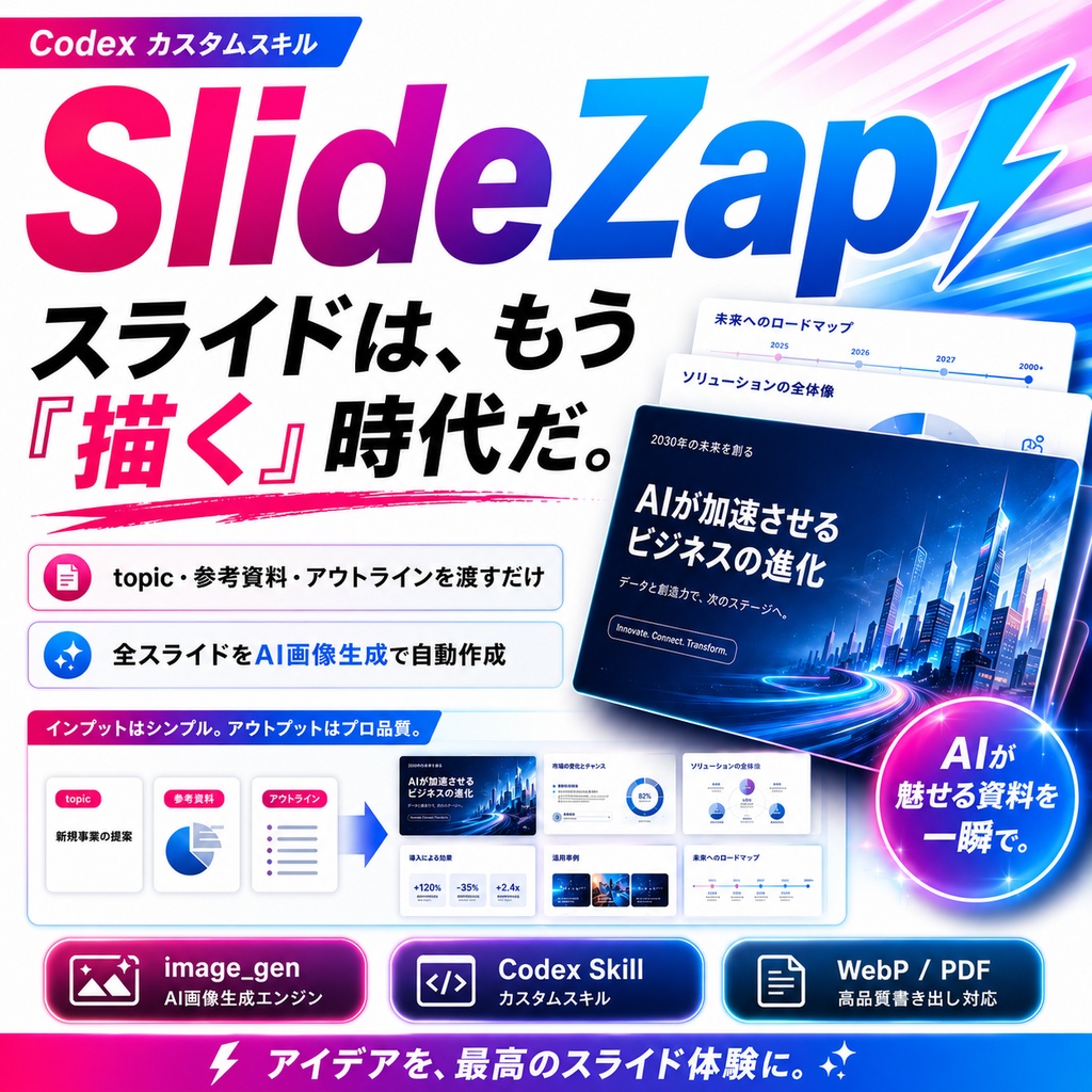 SlideZap｜デザインスライド生成SKILL