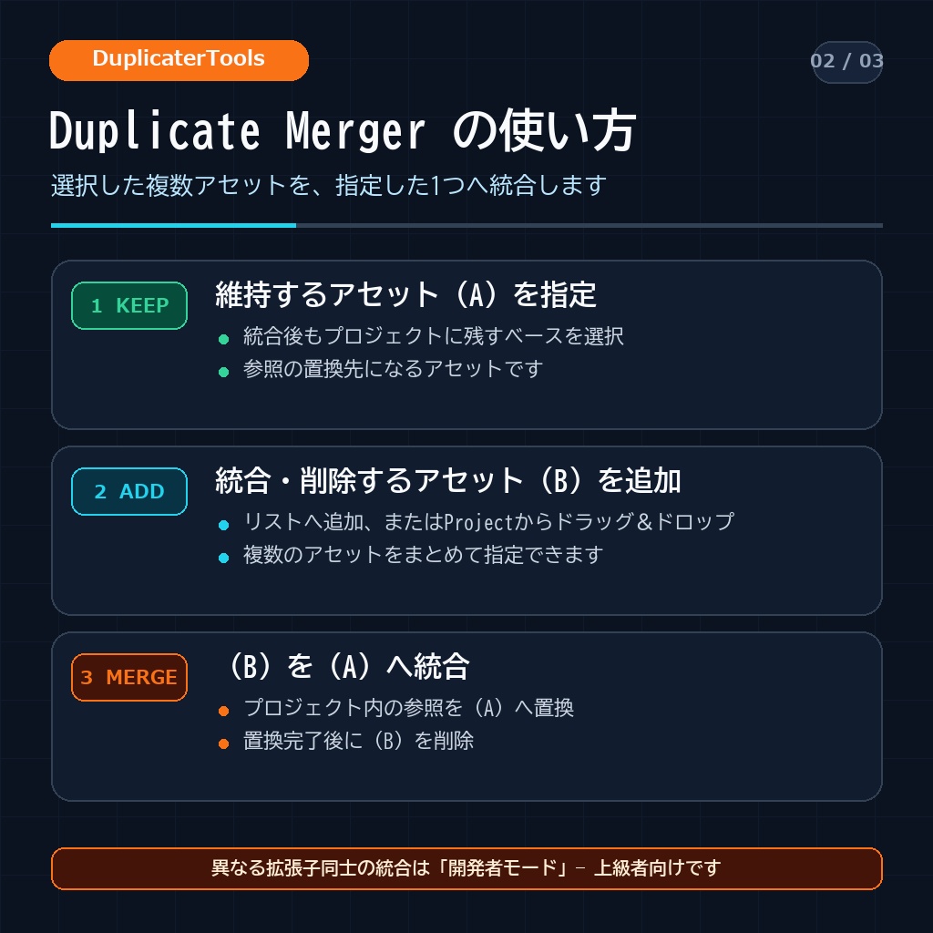 DuplicaterTools(DuplicateCleaner&DuplicateMerger)