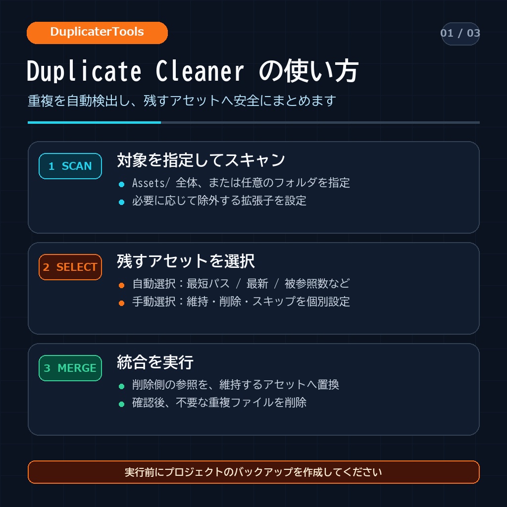 DuplicaterTools(DuplicateCleaner&DuplicateMerger)