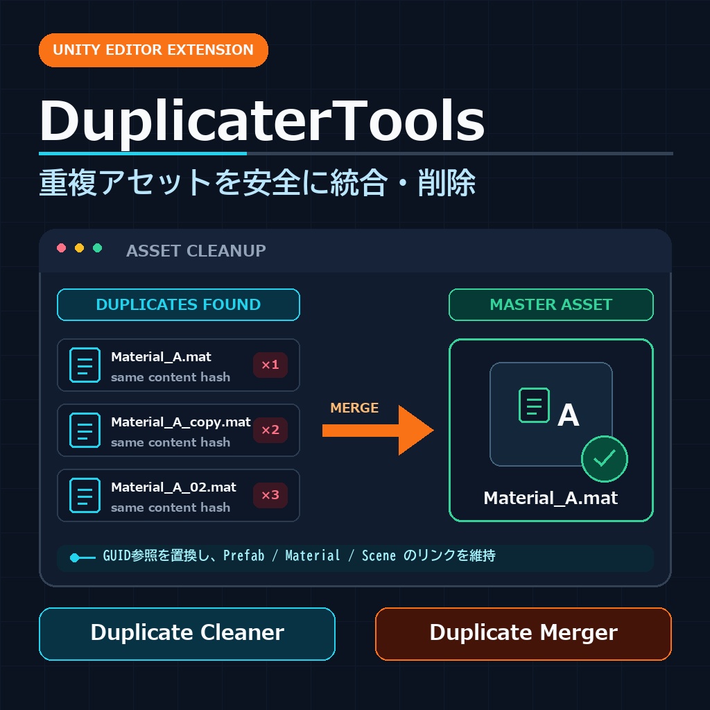 DuplicaterTools(DuplicateCleaner&DuplicateMerger)
