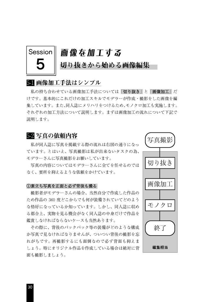 模型同人誌を支える技術