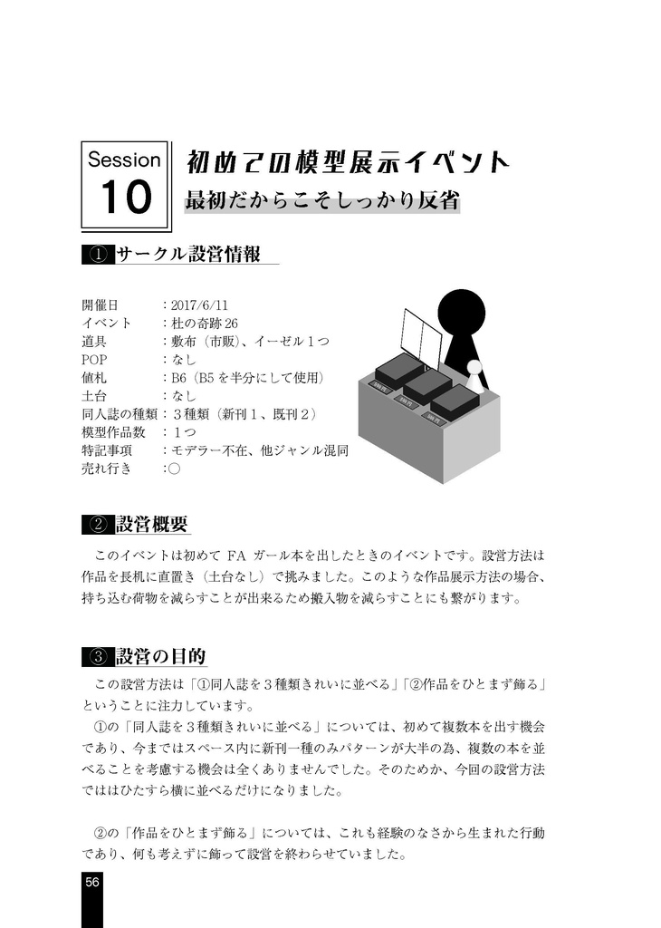 模型同人誌を支える技術