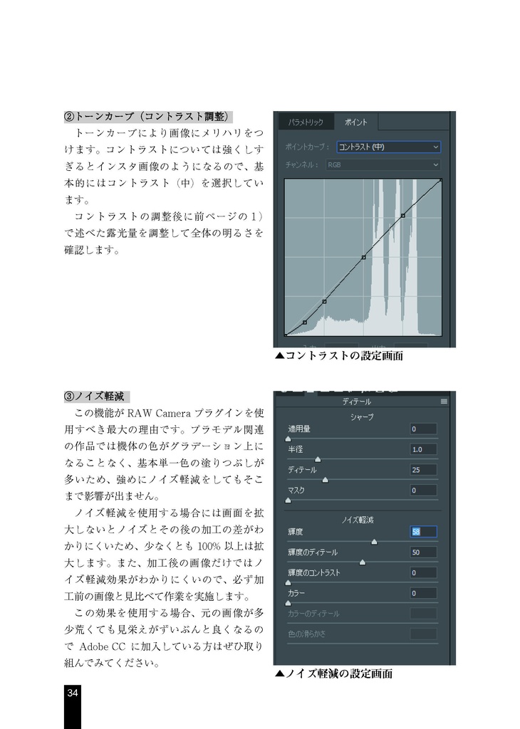 模型同人誌を支える技術