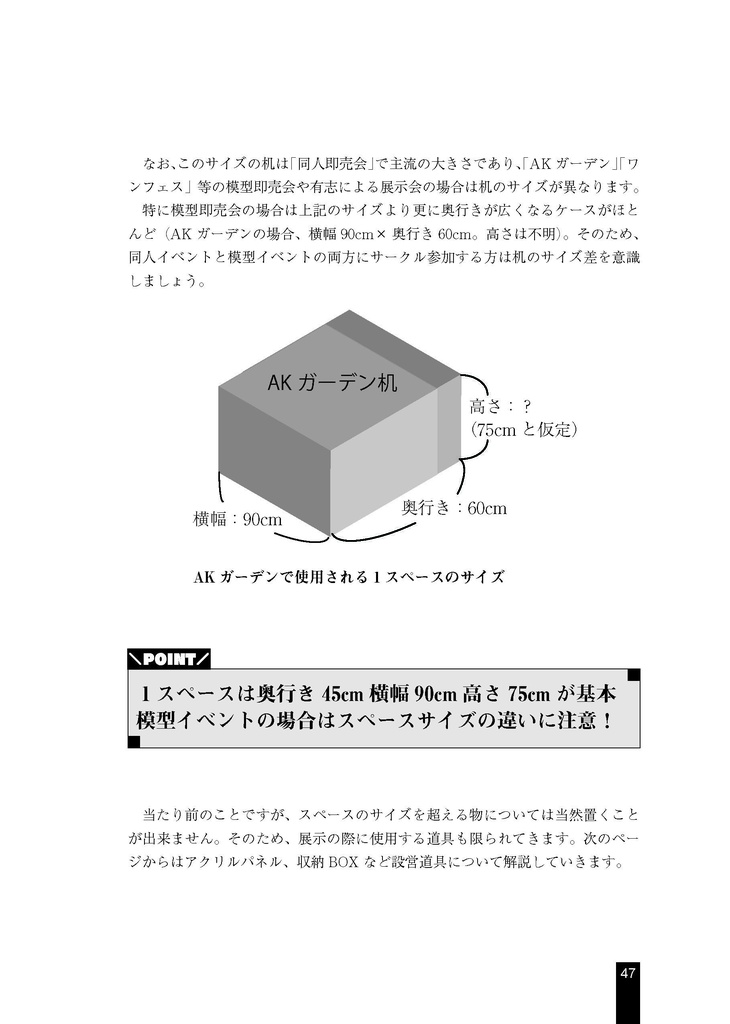 模型同人誌を支える技術