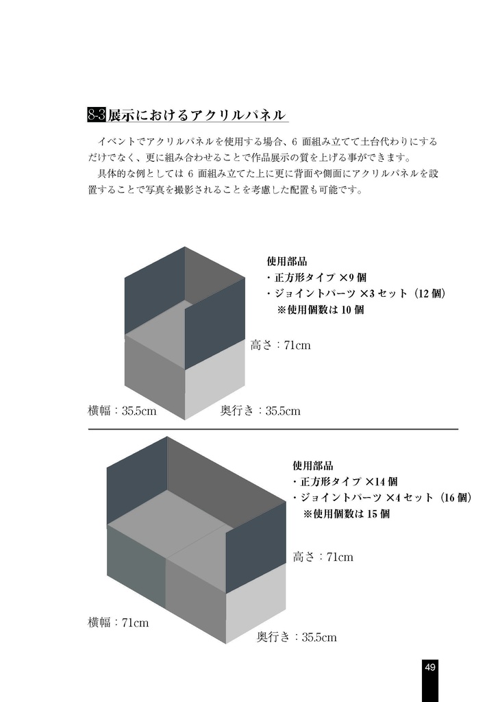 模型同人誌を支える技術