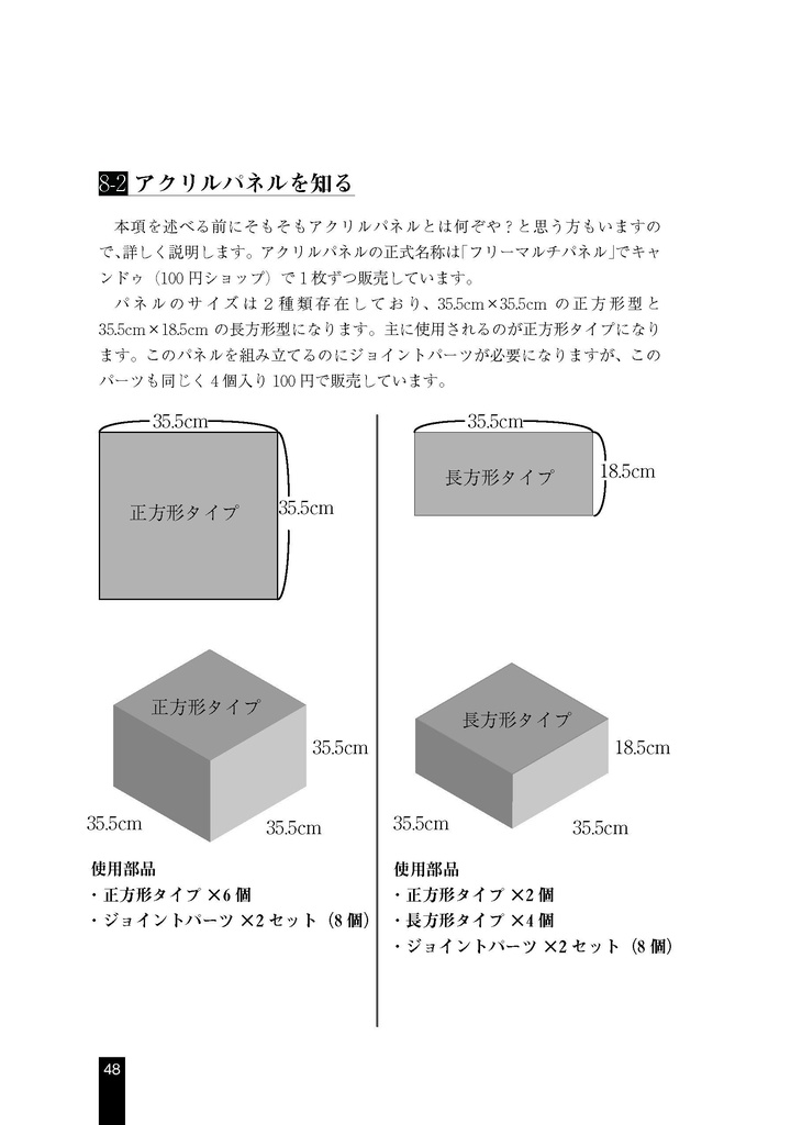模型同人誌を支える技術