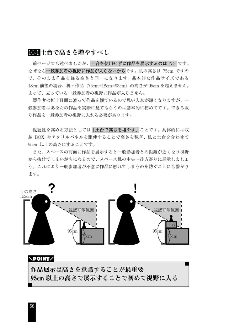 模型同人誌を支える技術