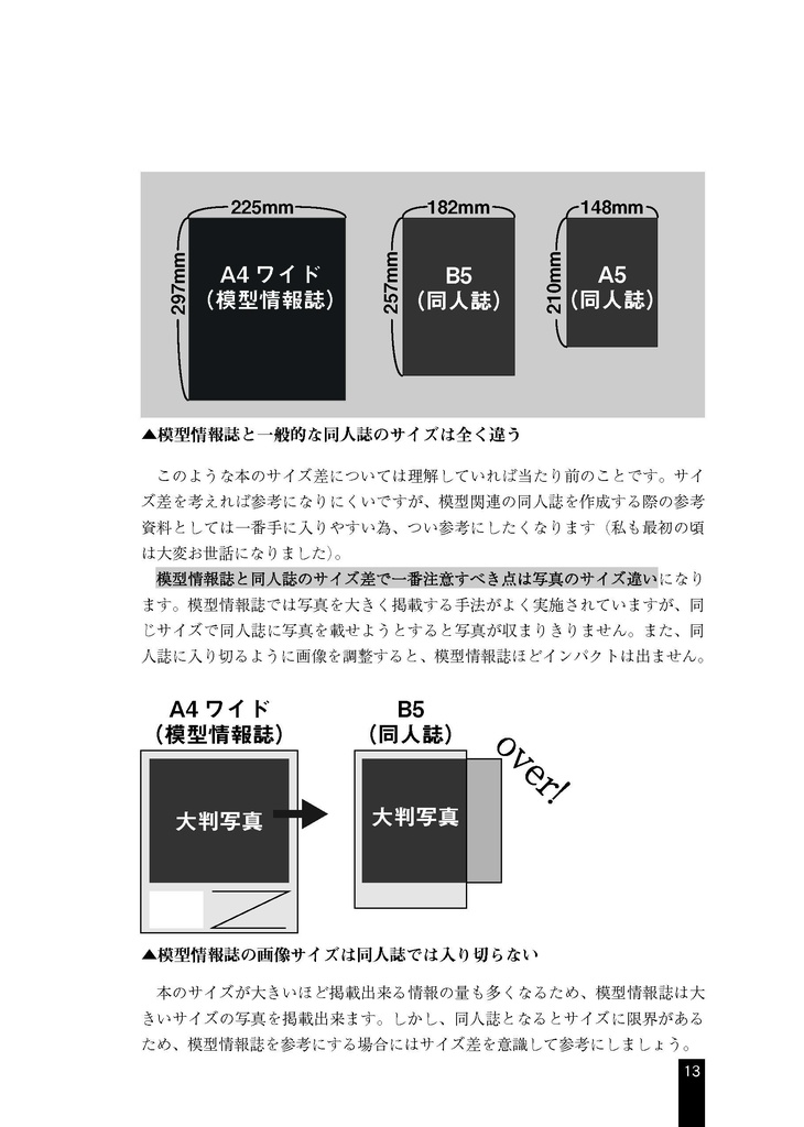 模型同人誌を支える技術