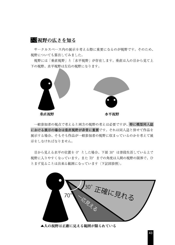 模型同人誌を支える技術