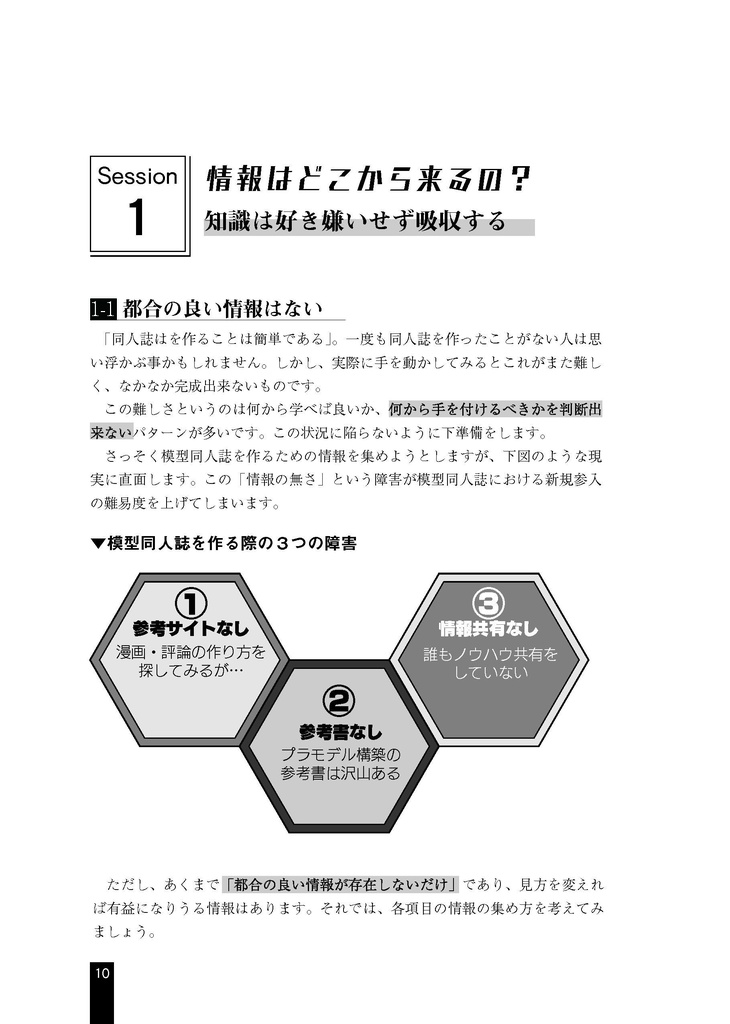 模型同人誌を支える技術