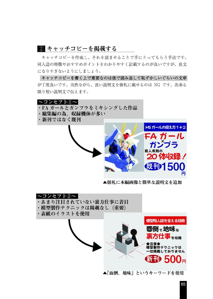 模型同人誌を支える技術