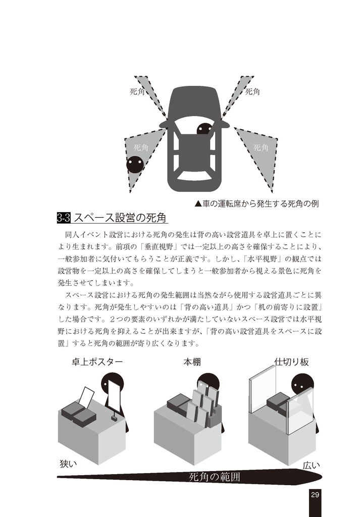 スペース設営を支える技術