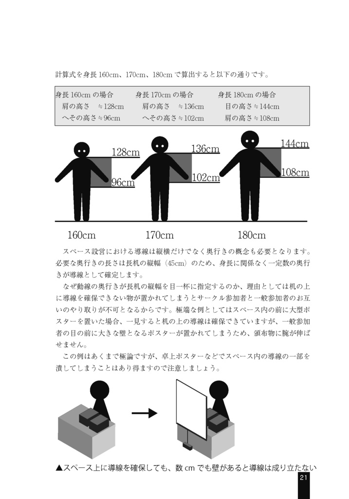 スペース設営を支える技術