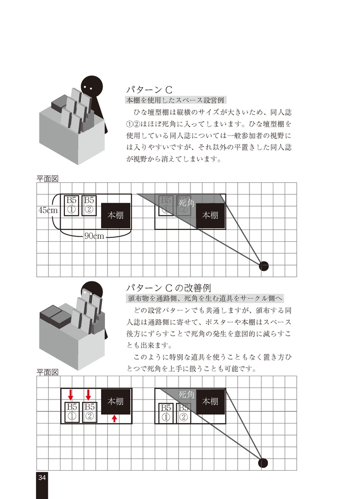 スペース設営を支える技術