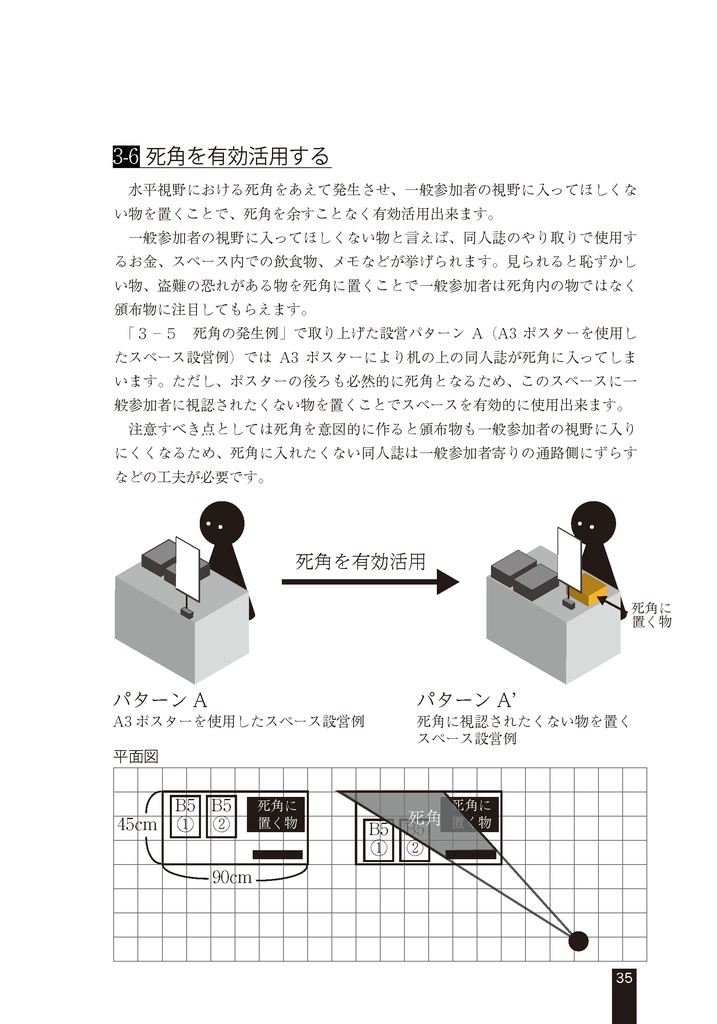 スペース設営を支える技術