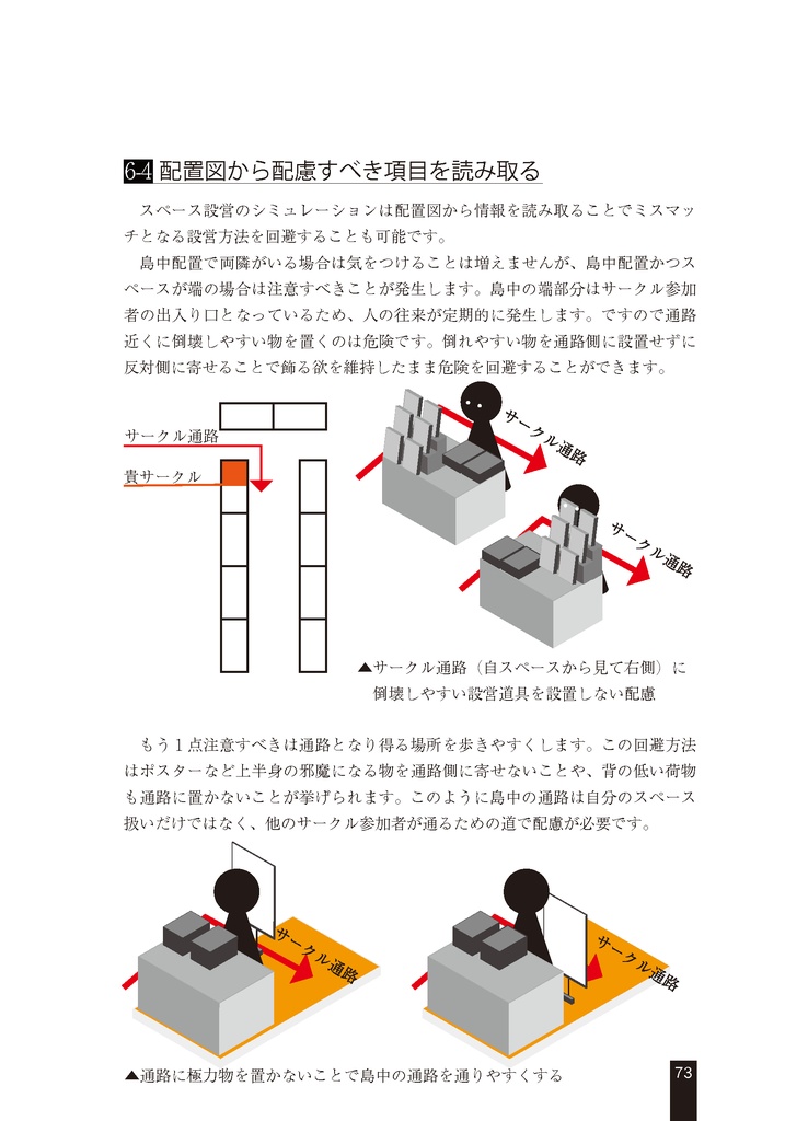 スペース設営を支える技術