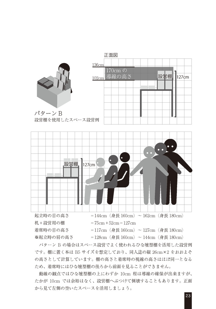 スペース設営を支える技術
