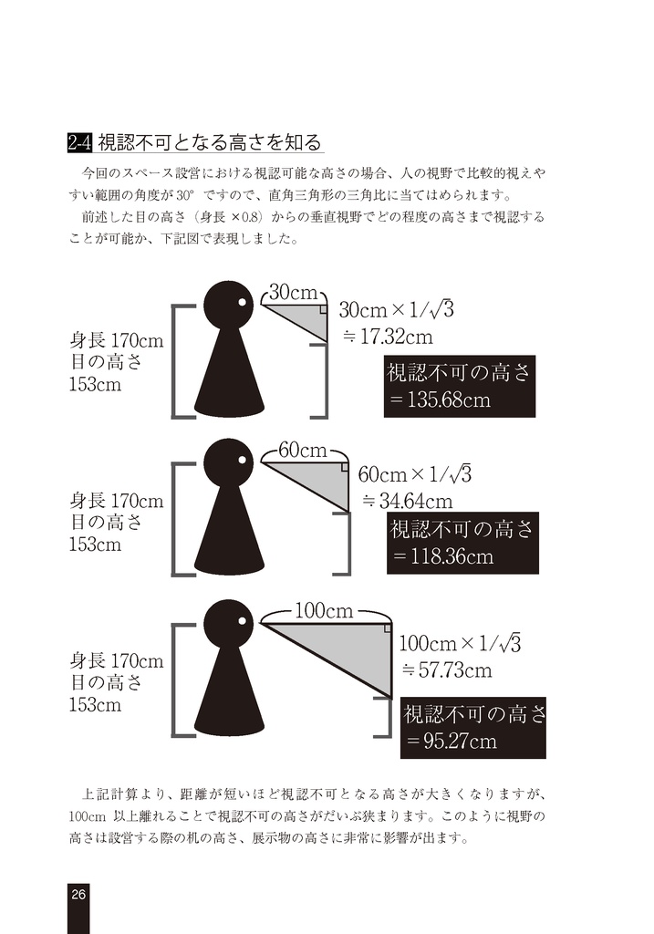 スペース設営を支える技術
