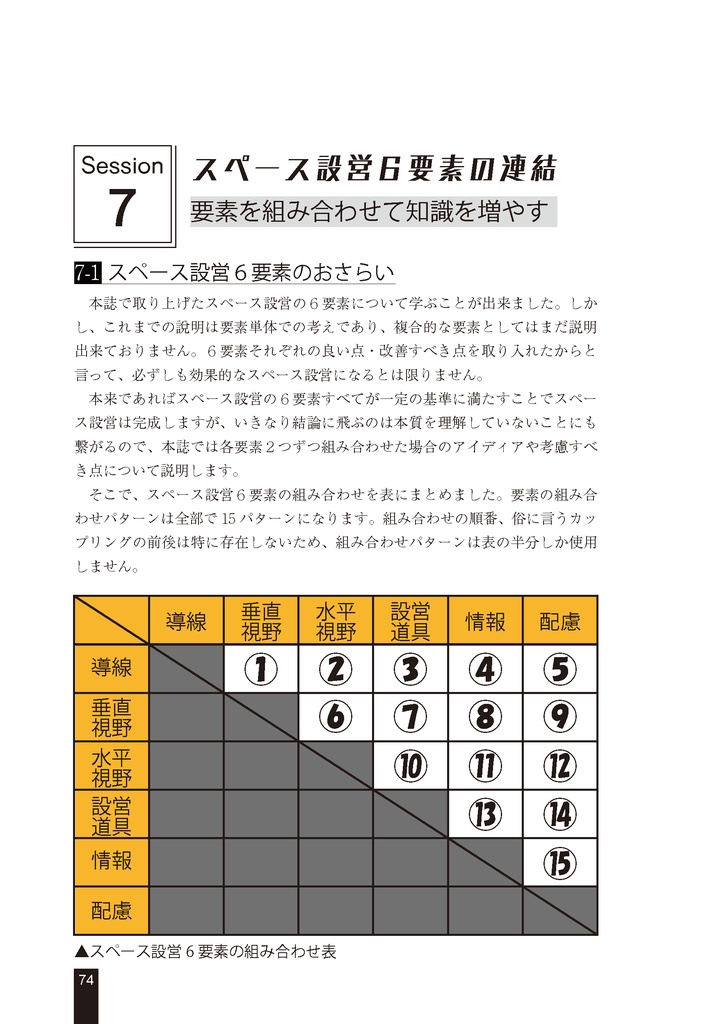 スペース設営を支える技術