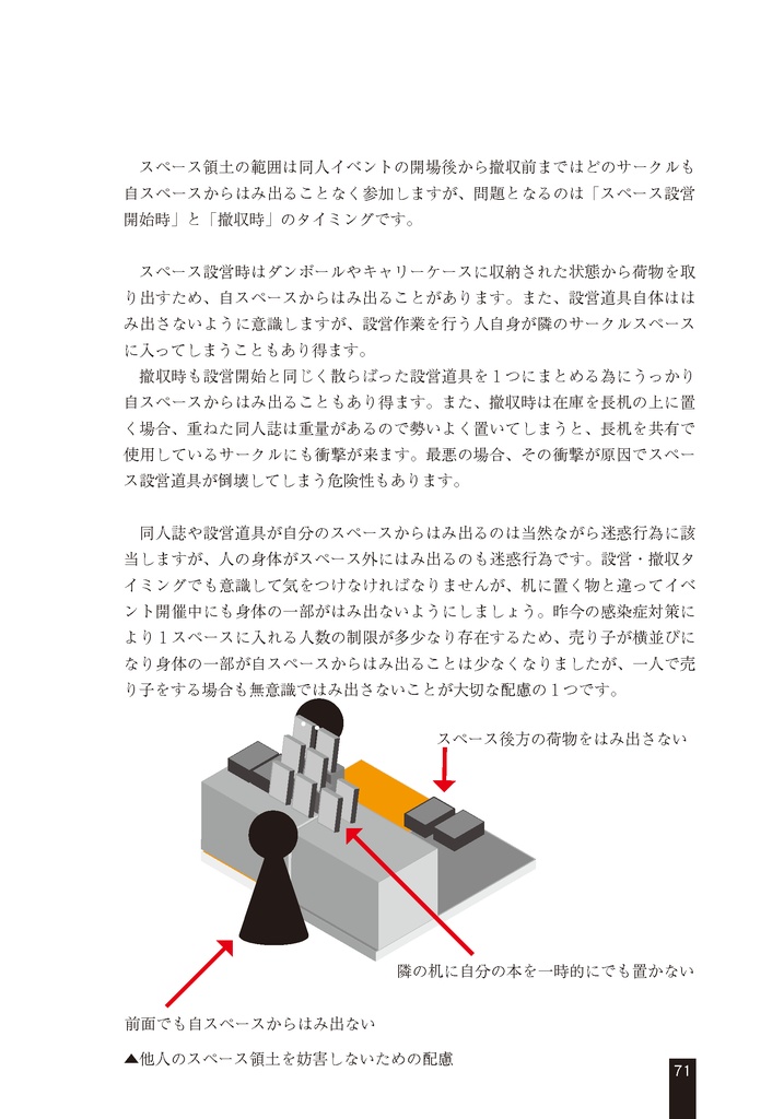 スペース設営を支える技術