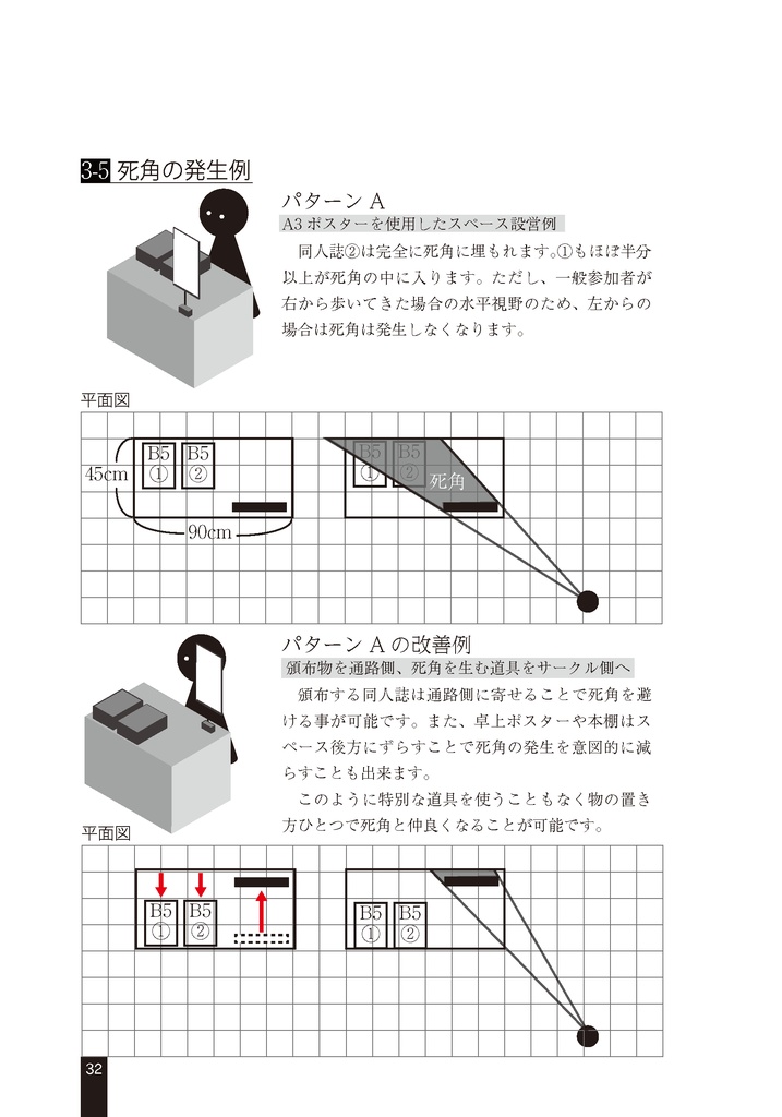 スペース設営を支える技術